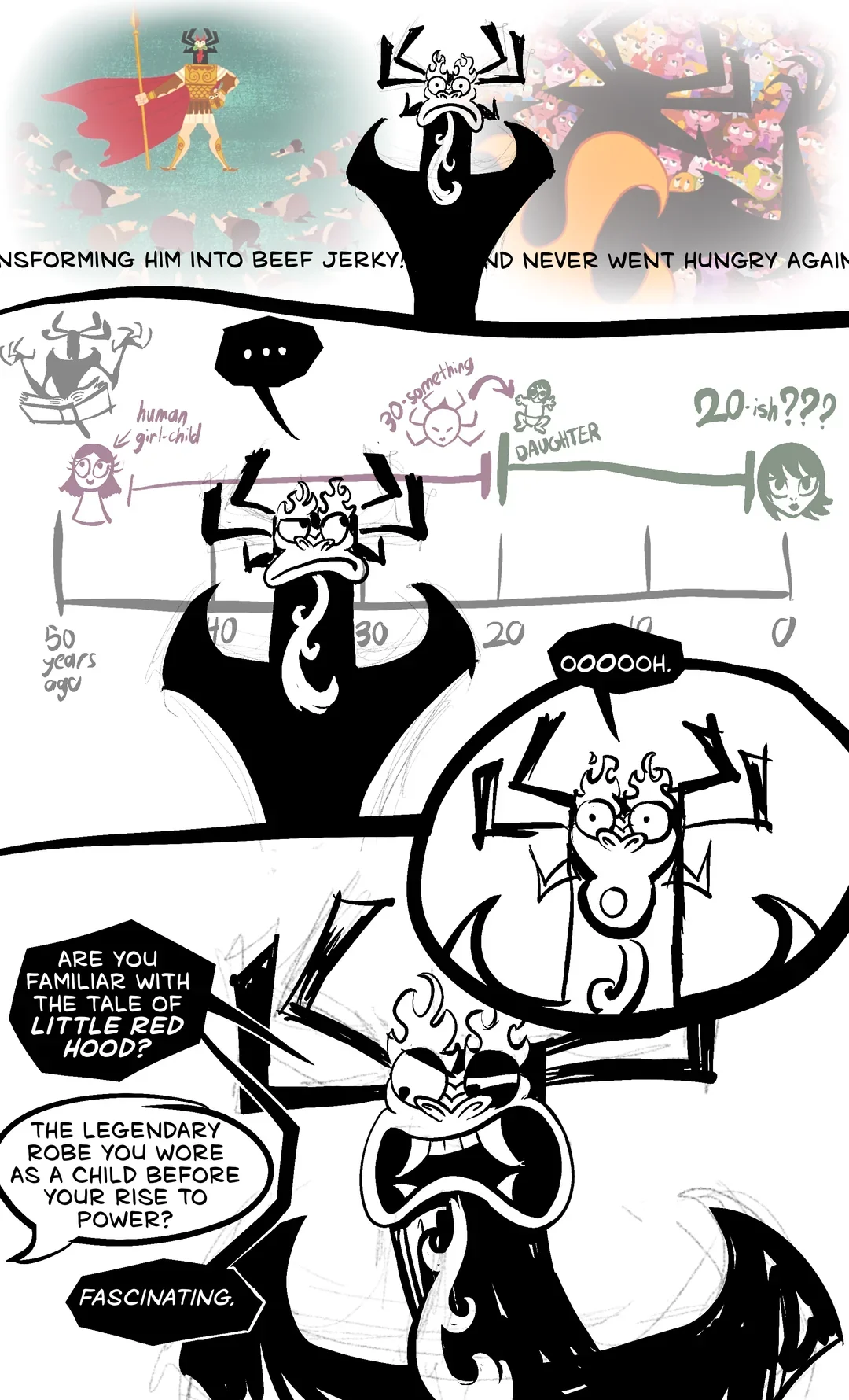 Samurai Jack — Fan comic page featuring Aku analyzing a family timeline chart