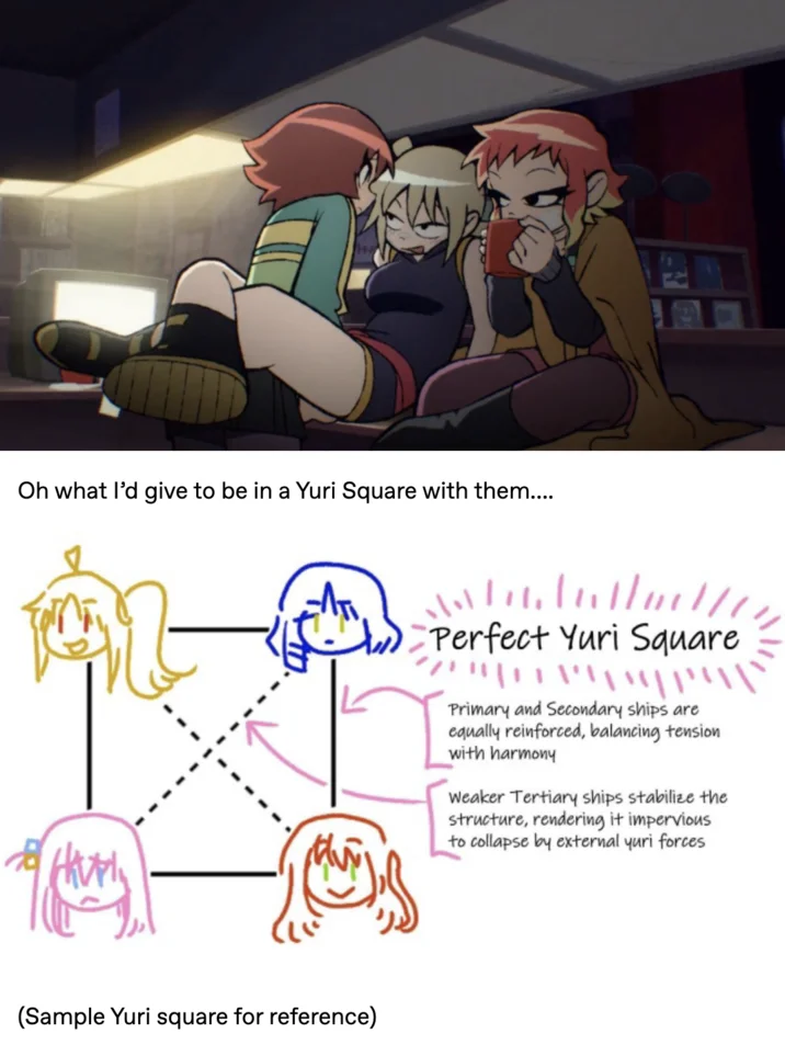 Scott Pilgrim yuri scene with a diagram labeled 'Perfect Yuri Square'