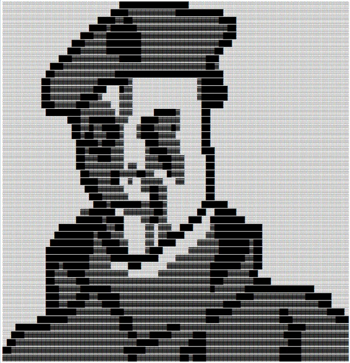 Pixelated ASCII-art rendering of the accordion soldier from the Serbia Strong meme.