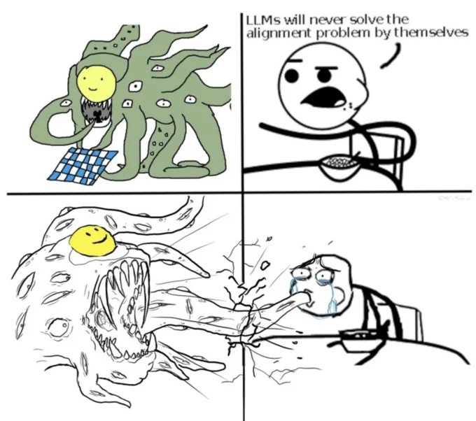 A four-panel meme depicting a Shoggoth as a metaphor for AI alignment risks, showing the creature appearing docile then erupting into chaos.