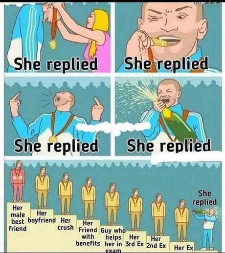 Simp — A grid-based meme depicting increasingly desperate scenarios with a final hierarchy chart of male roles related to obsession.