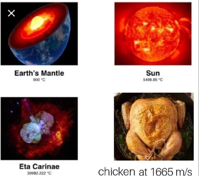 Slaps Chicken at 3275.95 MPH — Temperature comparison meme placing a 1665 m/s slapped chicken alongside Earth's Mantle, the Sun, and Eta Carinae