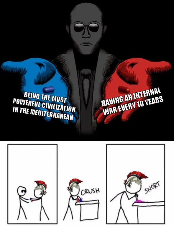 Snorting the Blue Pill and Red Pill — Morpheus pill meme about Mediterranean power versus internal wars with Roman centurion stick figures
