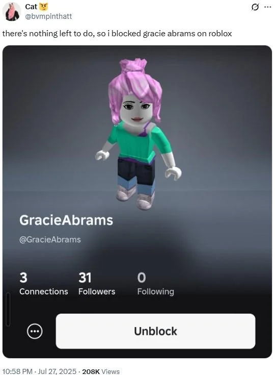 So I Blocked Gracie Abrams — Tweet about blocking Gracie Abrams on Roblox with a Roblox avatar profile screenshot showing an Unblock button.