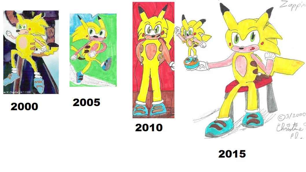 Four drawings of Sonichu labeled 2000, 2005, 2010, and 2015 showing artistic progression