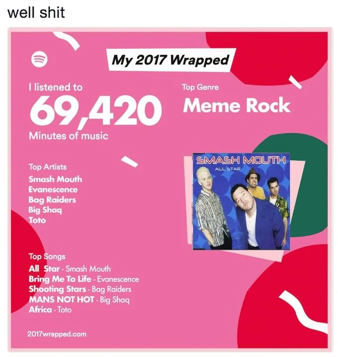 Spotify Wrapped Memes — 2017 Spotify Wrapped card with pink background featuring Smash Mouth and Evanescence, captioned 'well shit.'