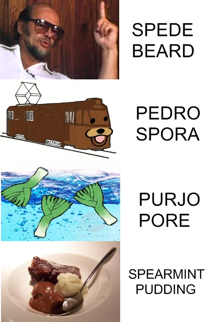 Vertical label meme showcasing different Spurdo-related variations including the classic character, architectural structure, hands in water, and food item with