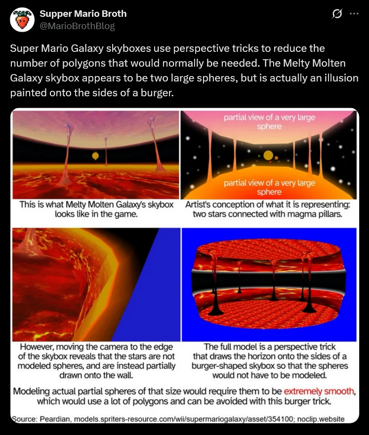 Cropped Super Mario Galaxy 2 title logo with partial glimpse of Mario.