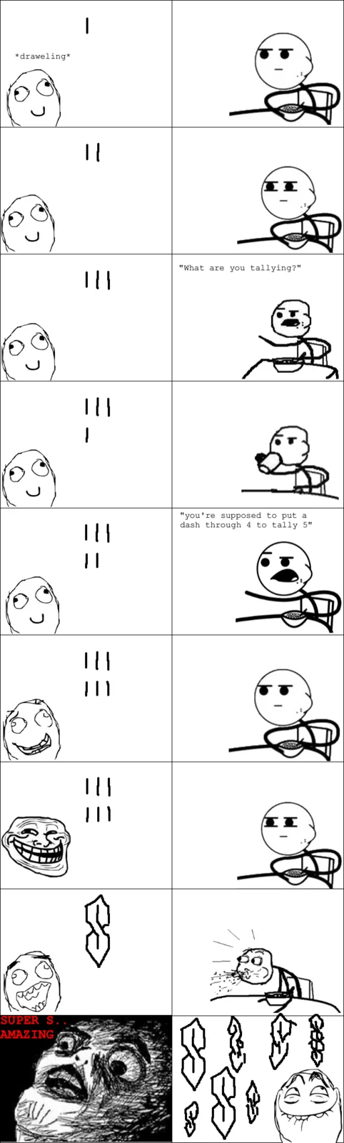 Super S Stussy — Rage comic where tally marks transform into the Super S symbol, shocking Cereal Guy