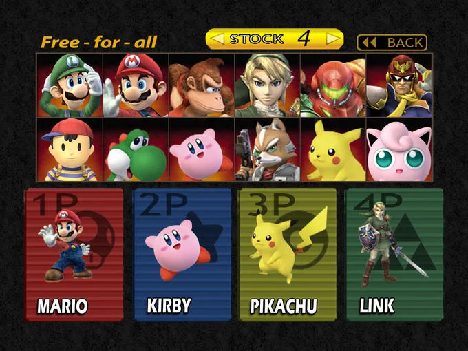 Super Smash Bros Character Predictions — Screenshot of Super Smash Bros Melee character selection screen with full roster displayed.