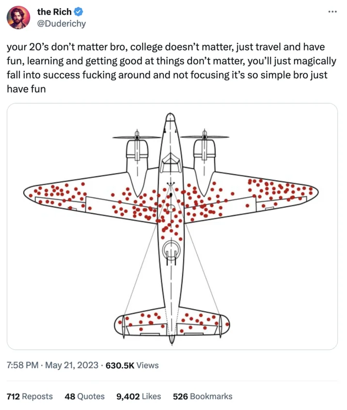 Tweet mocking 'your 20s don't matter' advice, illustrated with the survivorship bias plane diagram
