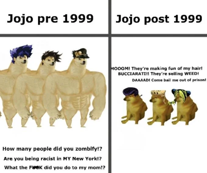 Swole Doge vs Cheems — Anime parody applying the format to JoJo's Bizarre Adventure, contrasting pre-1999 muscular Doge versions with progressively weaker