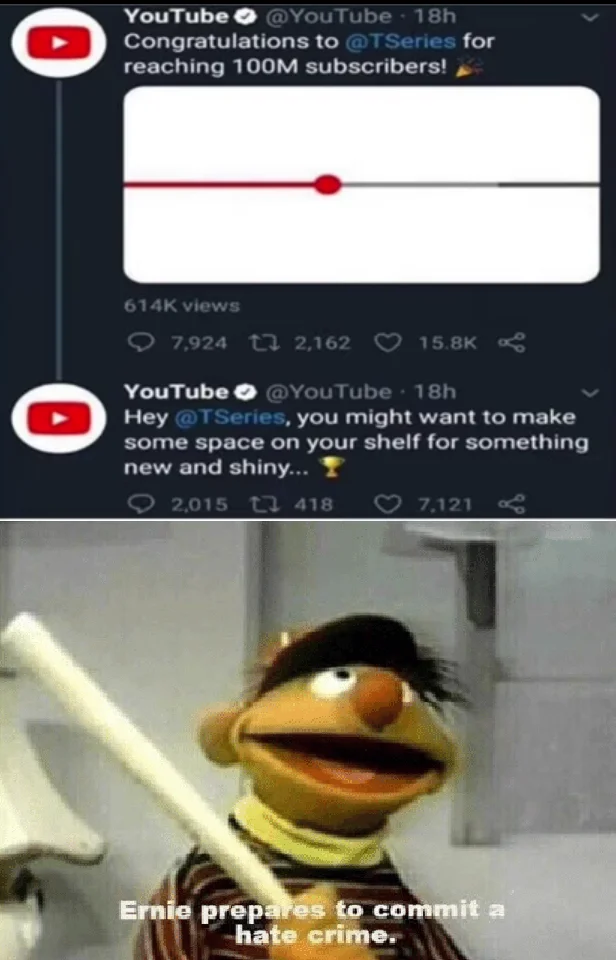 Meme with fake YouTube tweets congratulating T-Series and Ernie with a pipe.
