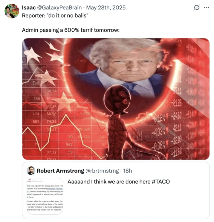 Taco Trump Always Chickens Out — Tweet joking about Trump passing a 600 percent tariff after being called a chicken, with a dramatic red image of Trump over