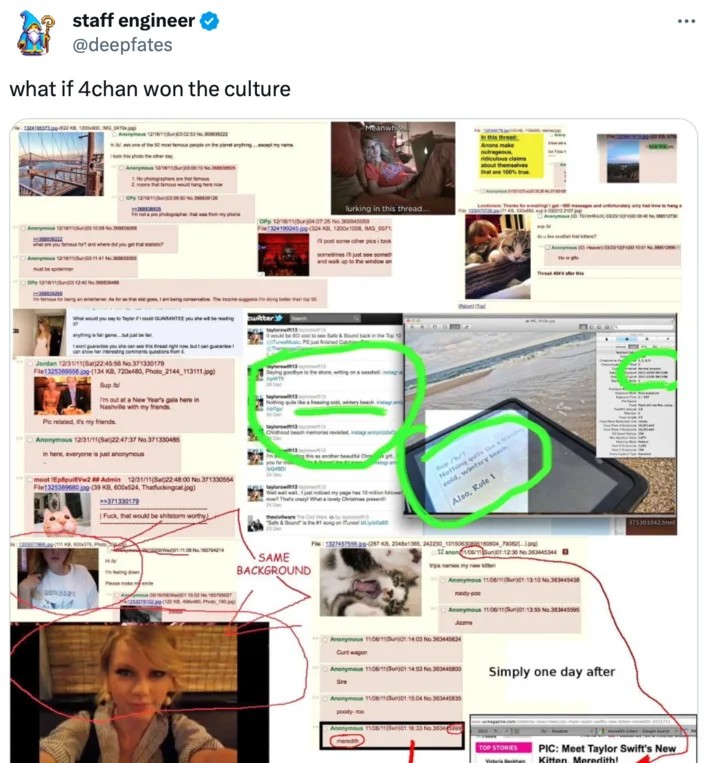 Taylor Swift Is a 4chan User Conspiracy Theory — Tweet by JadeAtrophis sharing the Taylor Swift 4chan infographic with caption Theory? Hardly.