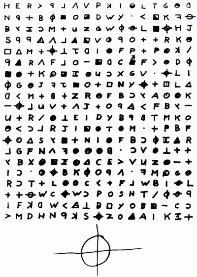 Ted Cruz Zodiac Killer