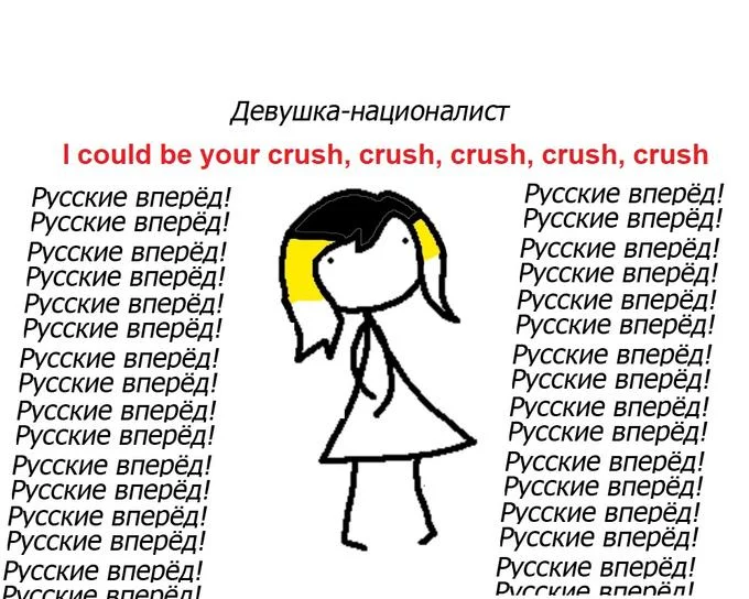 Stick figure drawing of Tessa Violet labeled Nationalist Girl with repeated Russian slogans