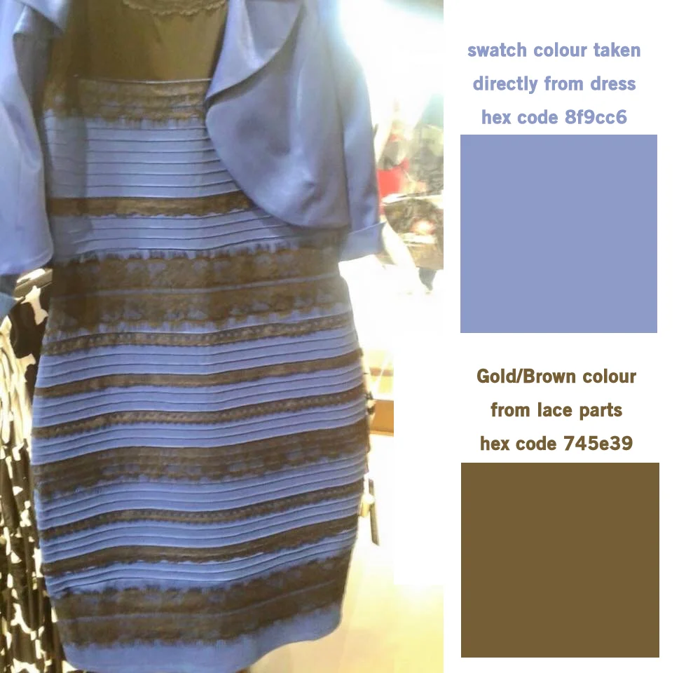 The Dress: Blue/Black or White/Gold? Explained