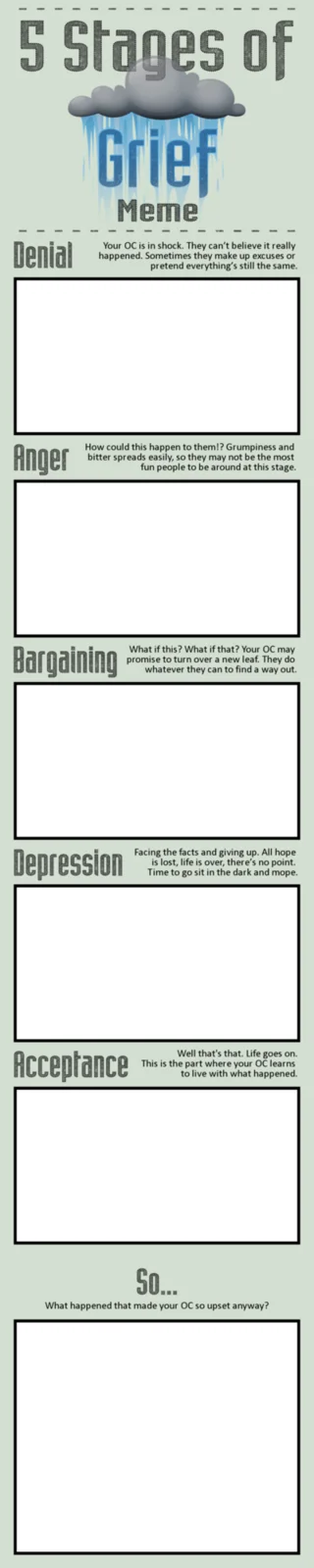 The Five Stages Of Grief — A clean, reusable meme template showing the five grief stages with empty sections labeled for user customization.