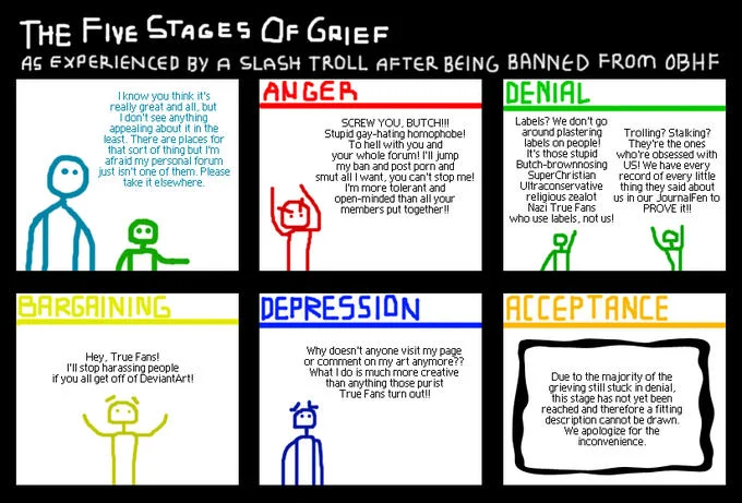 The Five Stages Of Grief — A vibrant five-panel meme format displaying the grief model stages with colored figures representing denial, anger, bargaining