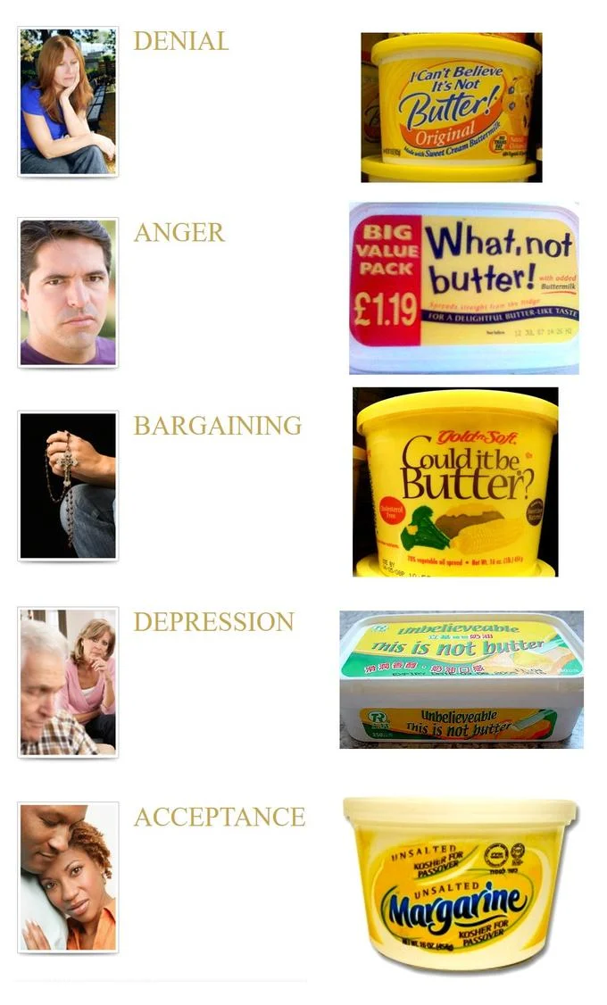A humorous adaptation of the Five Stages of Grief matching emotional stages with food product images and character reactions.