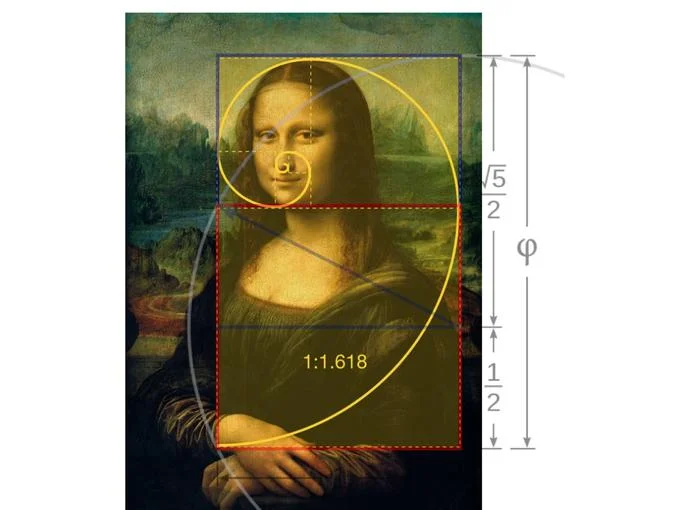 The Golden Ratio — Mona Lisa painting with golden ratio overlay and phi notation