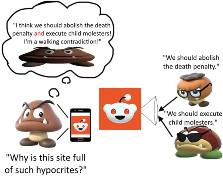 The Goomba Fallacy — Clean version of Goomba Fallacy meme with Mario Goomba characters and Twitter logo