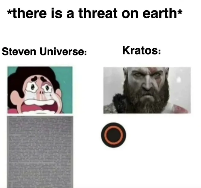 *There Is A Threat On Earth* Steven Universe: — Meme with Steven Universe crying beside Kratos from God of War with a PlayStation O button icon under 'there is