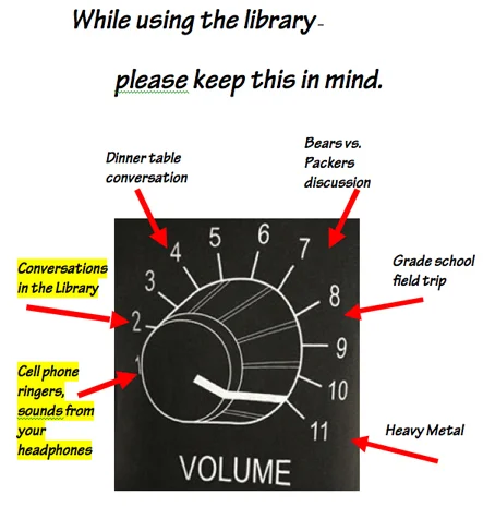 These go to 11 — Library volume etiquette chart using a dial that goes to 11, with examples at each number