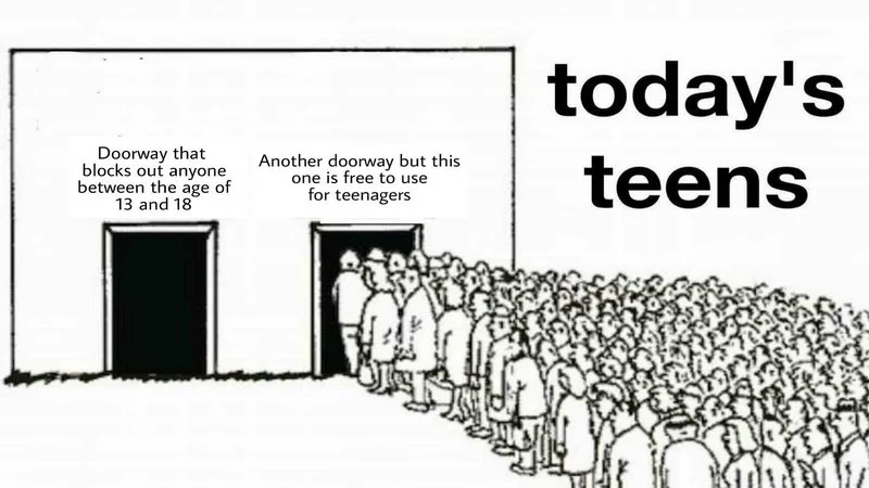 Todays Teens