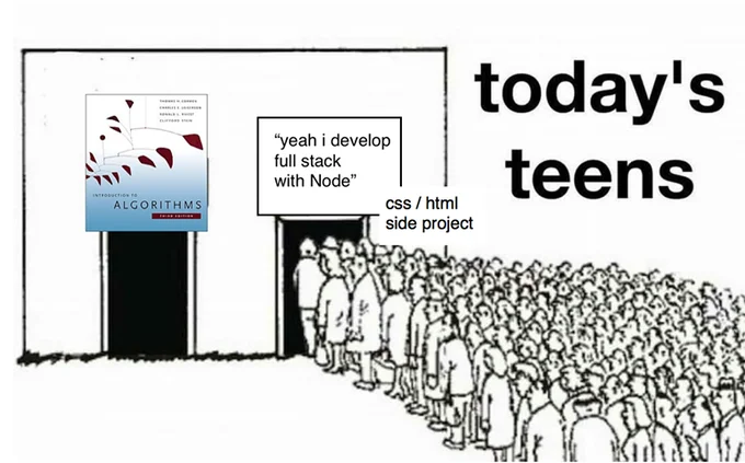 Todays Teens — today's "yeah i develop full stack with Node" teens INTODUCTIO TO css / html side project ALGORITHMSS