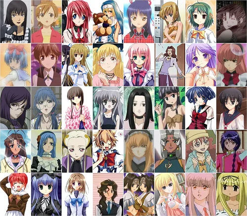 Grid collage of forty anime character portraits used as examples of the 'trap' archetype