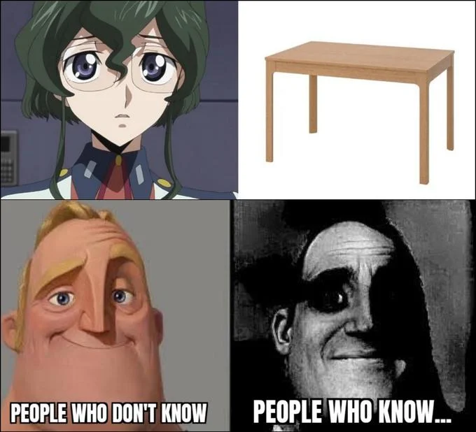 Traumatized Mr Incredible People Who Dont Know Vs People Who Know — Four-panel meme combining a shocked anime girl looking at a table with the traumatized Mr.