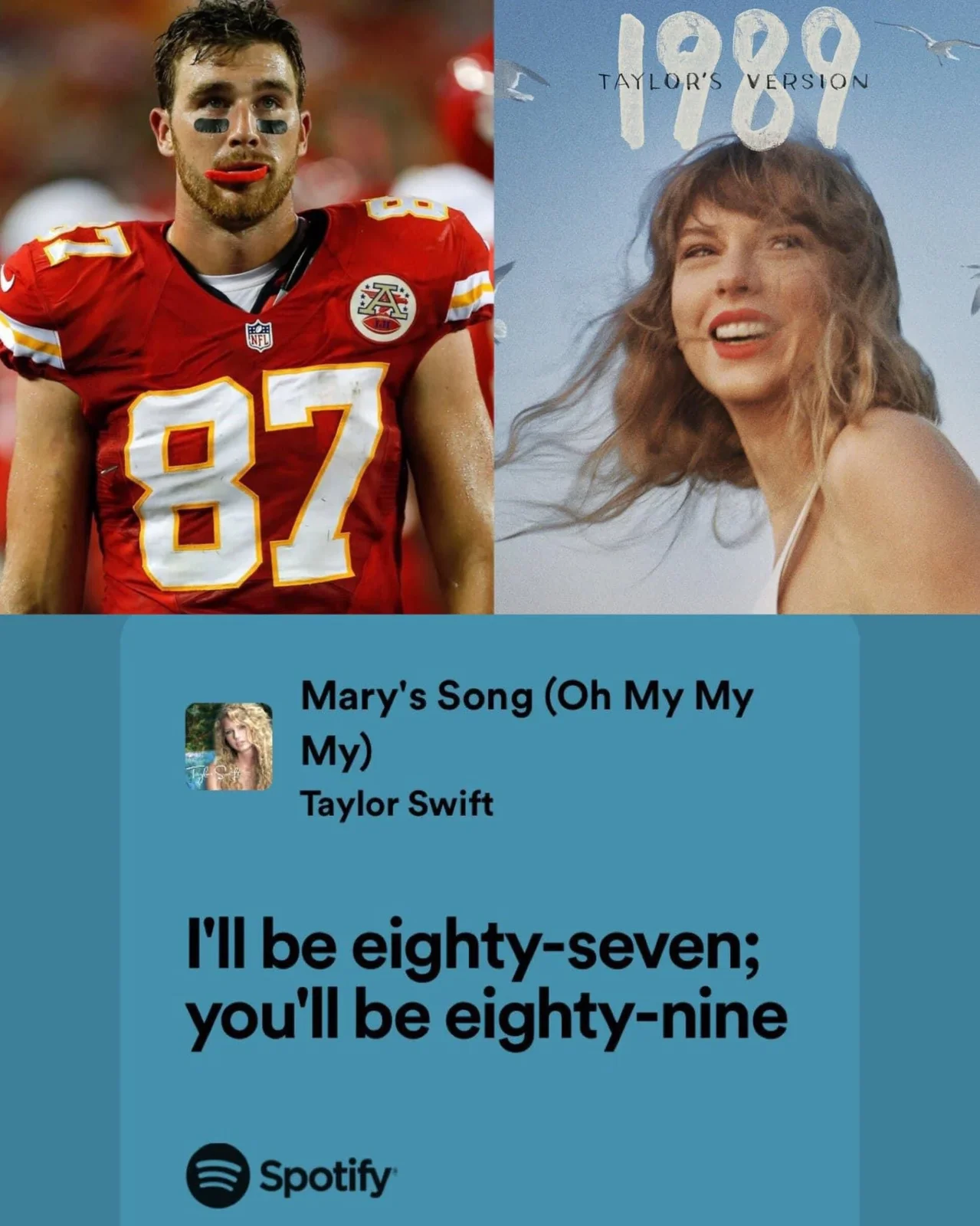 Travis Kelce Taylor Swift — Image macro meme pairing Kelce in Chiefs #87 jersey with Taylor Swift's 1989 album overlaid with Mary's Song lyrics.