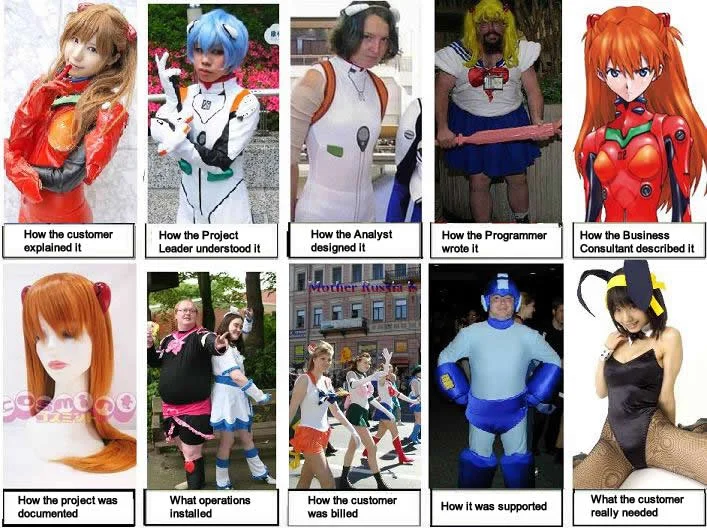 Tree Swing Cartoon Parodies — Cosplay parody of the tree swing cartoon with ten panels of anime cosplayers