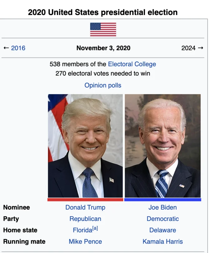 Trump Vs Biden Election Parodies — Original Wikipedia-style infobox for 2020 U.S. presidential election.