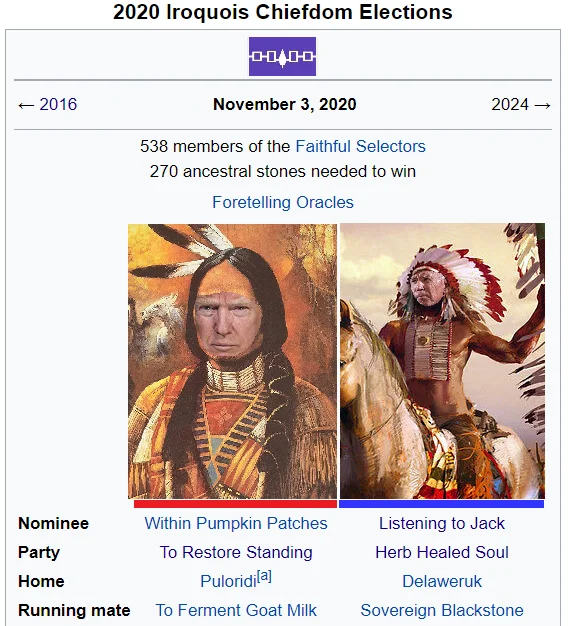 Trump Vs Biden Election Parodies — Iroquois Chiefdom parody with historic Native American portrait artwork.