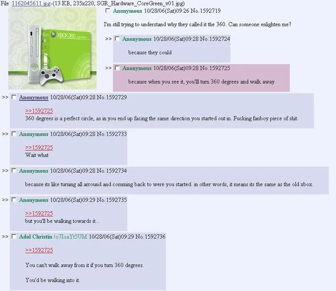 Turn 360 Degrees And Walk Away — 4chan thread screenshot from 2006 explaining the Xbox 360 turn 360 degrees joke