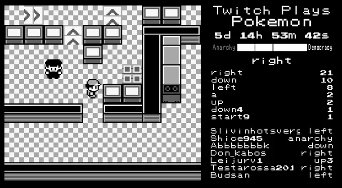 Screenshot from Twitch Plays Pokemon stream with chat commands overlay.
