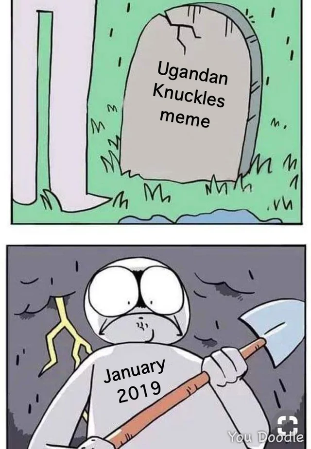 Headstone meme showing periodic resurrection of Ugandan Knuckles.