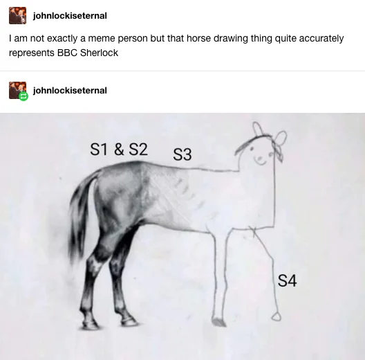 Tumblr post applying the unfinished horse drawing to BBC Sherlock, labeling parts of the horse with season numbers.
