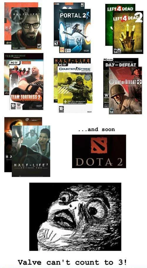 Valve Time clock with hours replaced by vague release windows like 'next month' and 'when it's done'