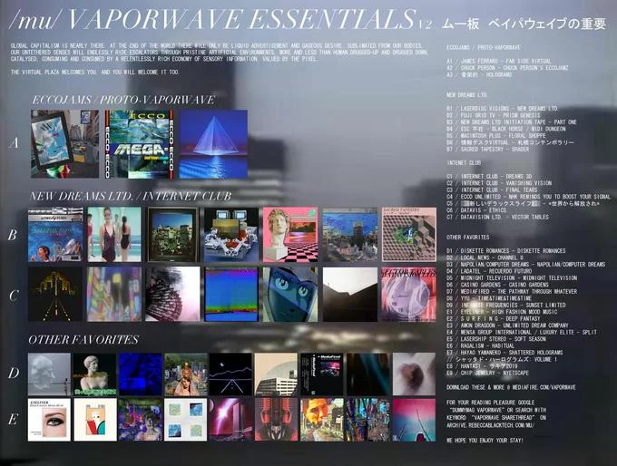 4chan /mu/ Vaporwave Essentials v2 album chart with cover art and track categories