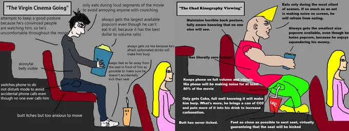 Virgin vs. Chad — Simple line drawing of Virgin and Chad stances.