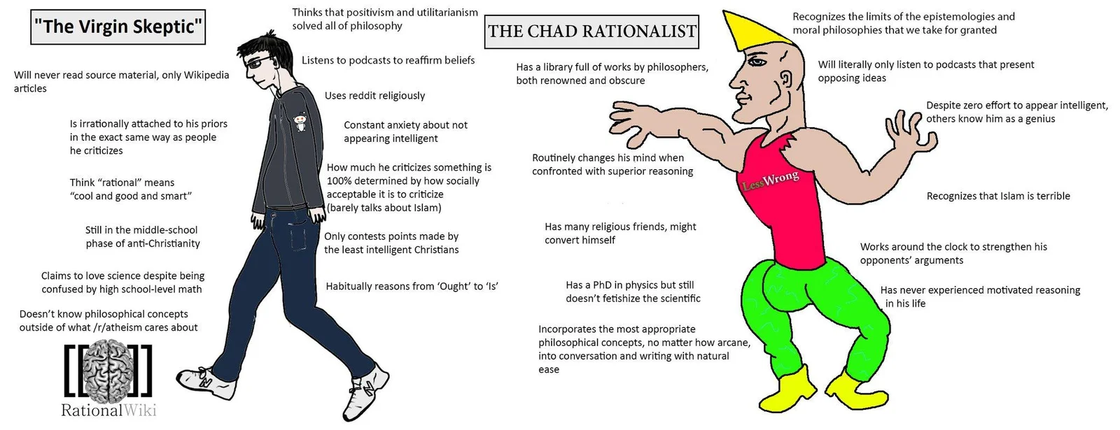 Virgin vs. Chad — Meme comparing philosophical approaches.