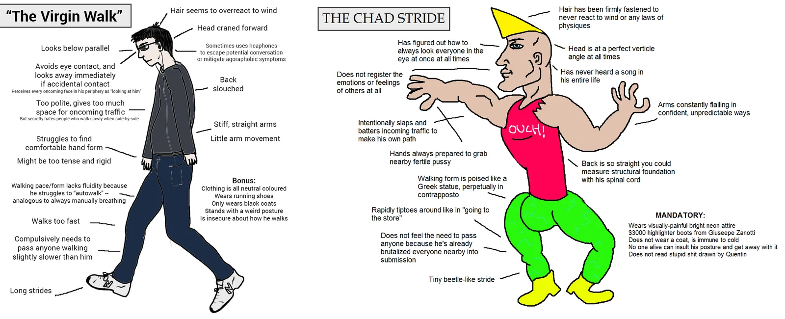 Virgin vs. Chad — Labeled diagram comparing Virgin Walk to Chad Stride posture.