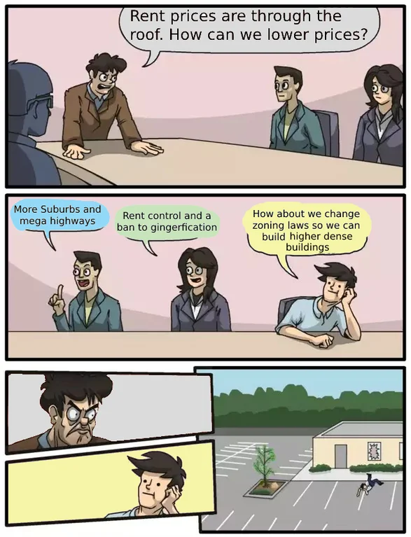 Walkable Cities — Boardroom meeting meme where the urbanist suggesting dense housing zoning reform is thrown out the window