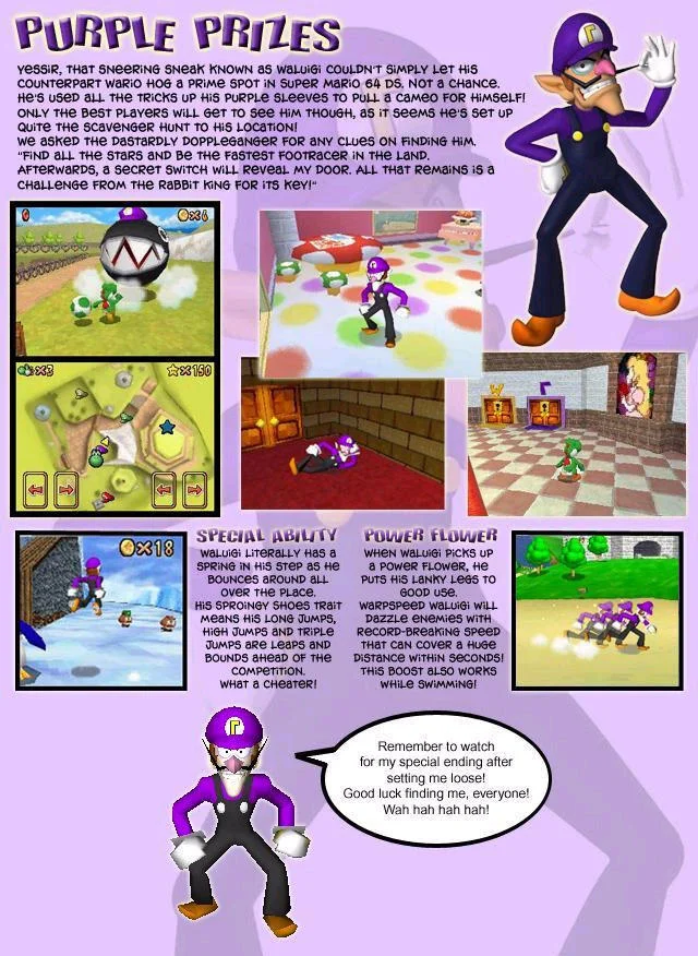 Fan-made Waluigi info page with character art and gameplay.