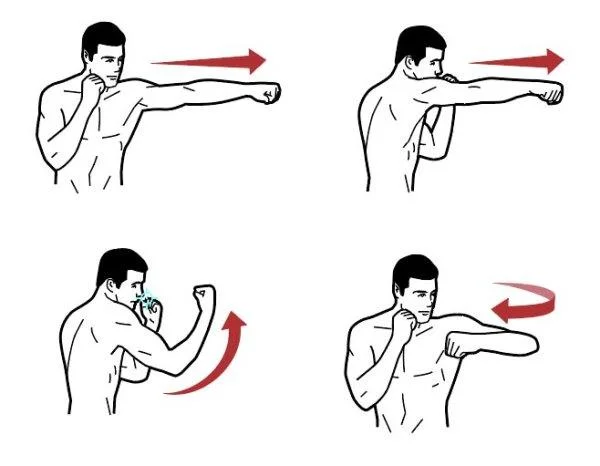What Do You Mean You Don't Like X? — Blank four-panel boxing combo meme template