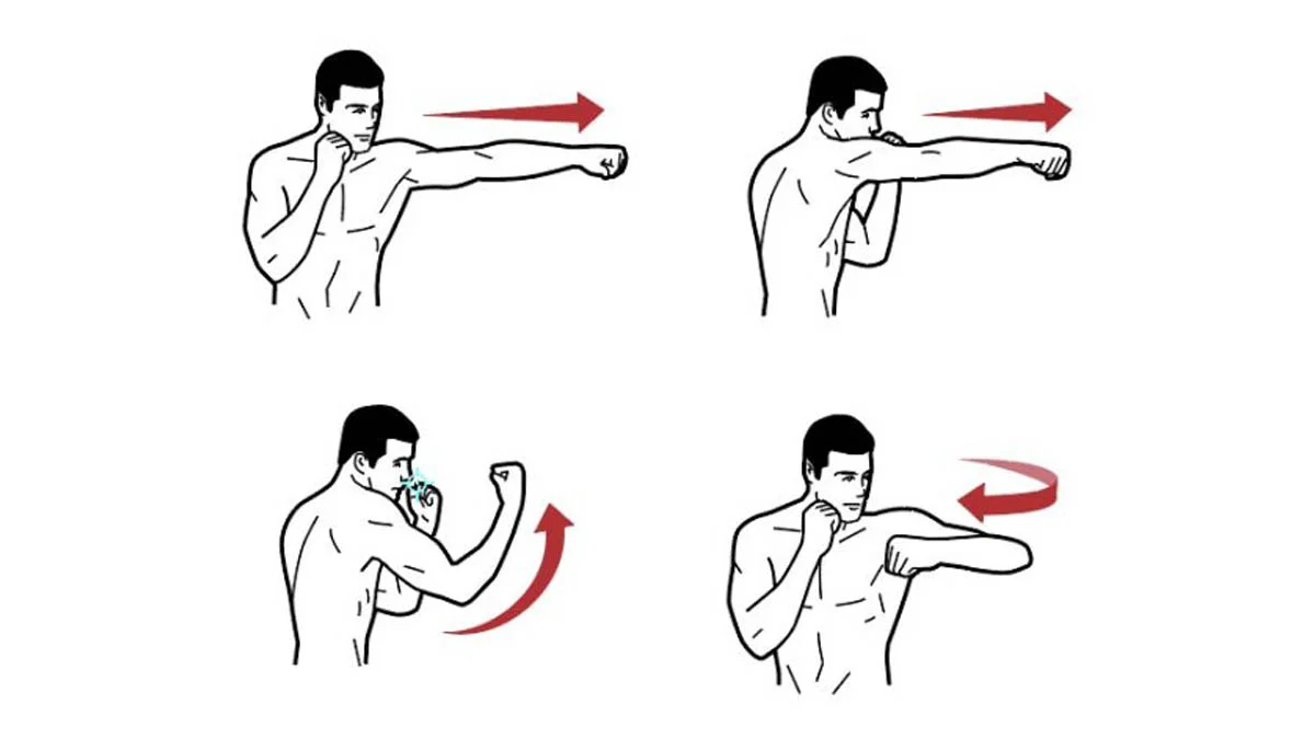 What Do You Mean You Don't Like X? — Four-panel illustration of a shirtless man demonstrating a boxing combo with red arrows